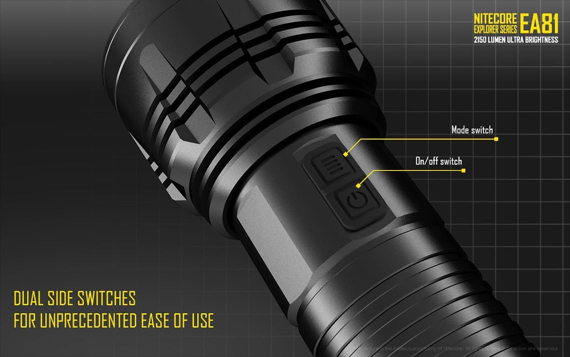 Nitecore EA81 UT32 Dual Emitter Headlamp