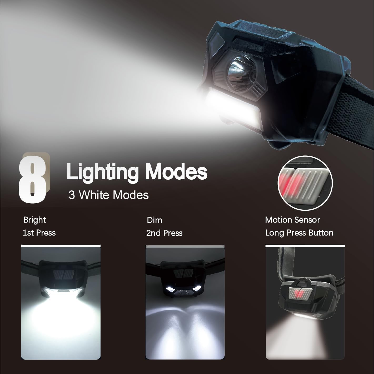 KunHe Red Light LED Headlamp for Adults Camping Hiking