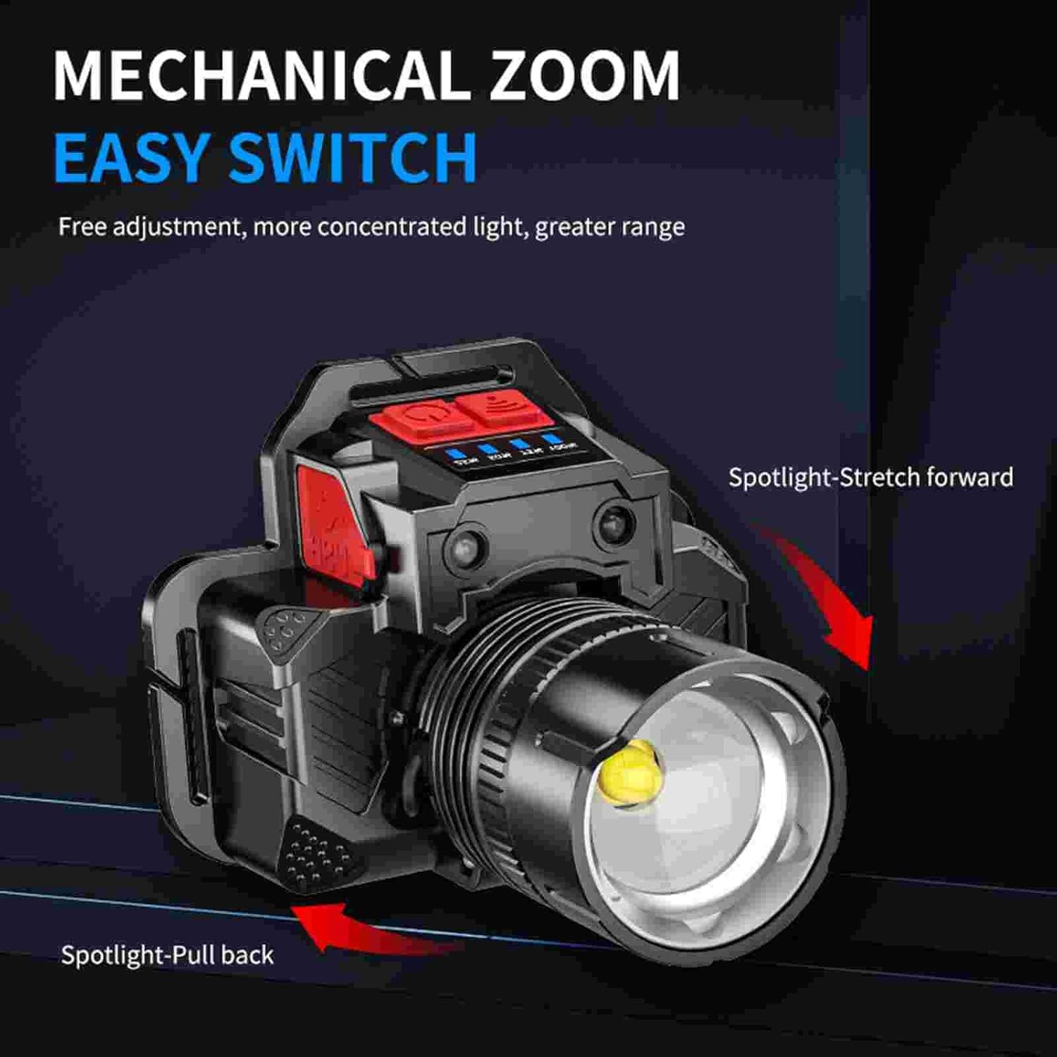 Rechargeable LED Headlamp with 90-Degree Adjustment