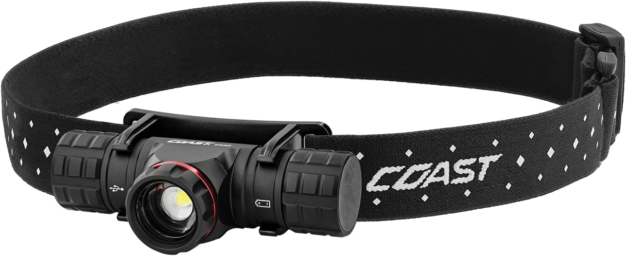 Coast Dual 575 1000 Lumen Headlamp Complete Set