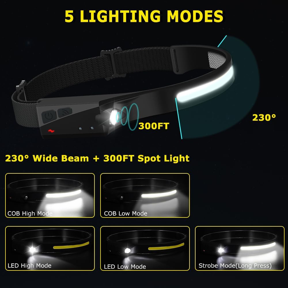 WopkDupk 3PCS Rechargeable Headlamp with 230 Wide Beam and Motion Sensor