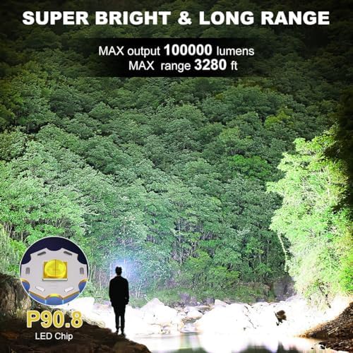 100000 Lumens LED Headlamp with Rechargeable Battery