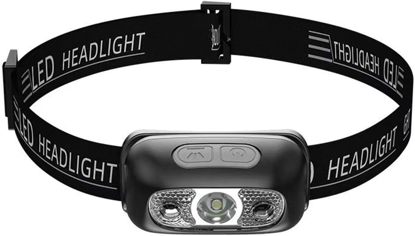 CuddleCritters 1200 Lumen Rechargeable Headlamp