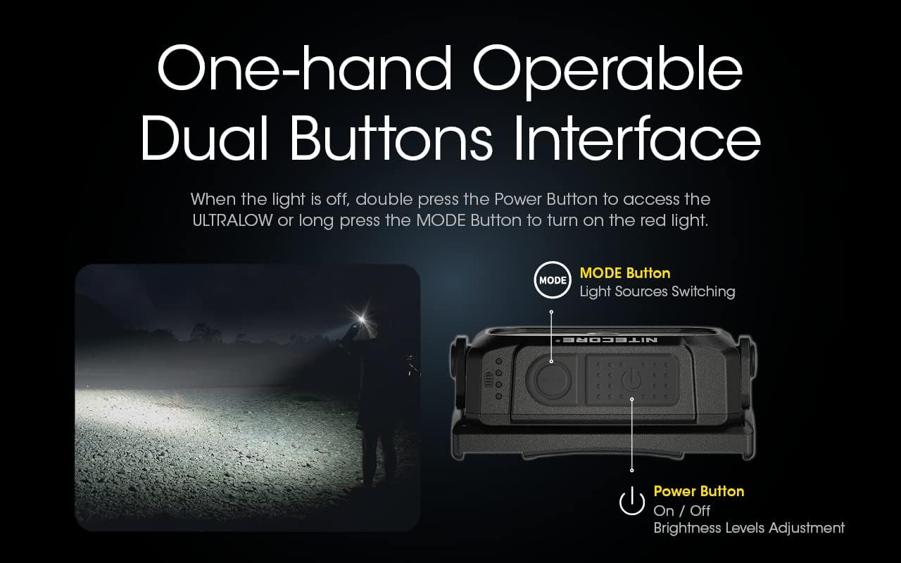 Nitecore NU25 400 Headlamp