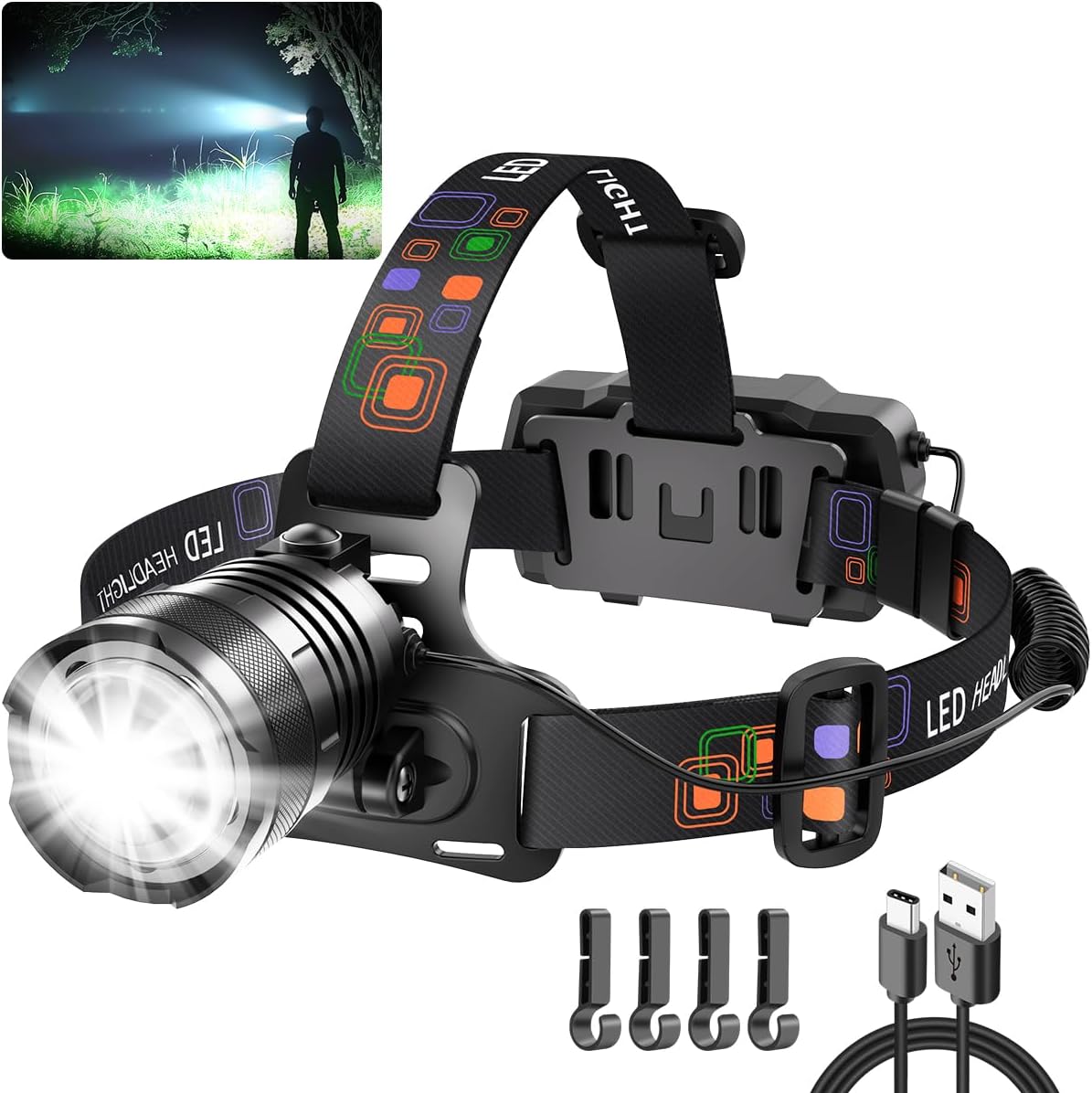 Bright Adjustable Headlamp - Rechargeable Reliable