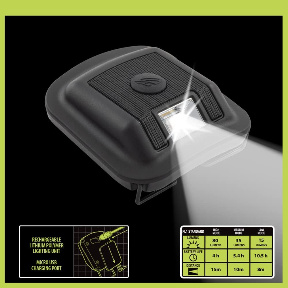 Panther Vision Rechargeable Headlamp