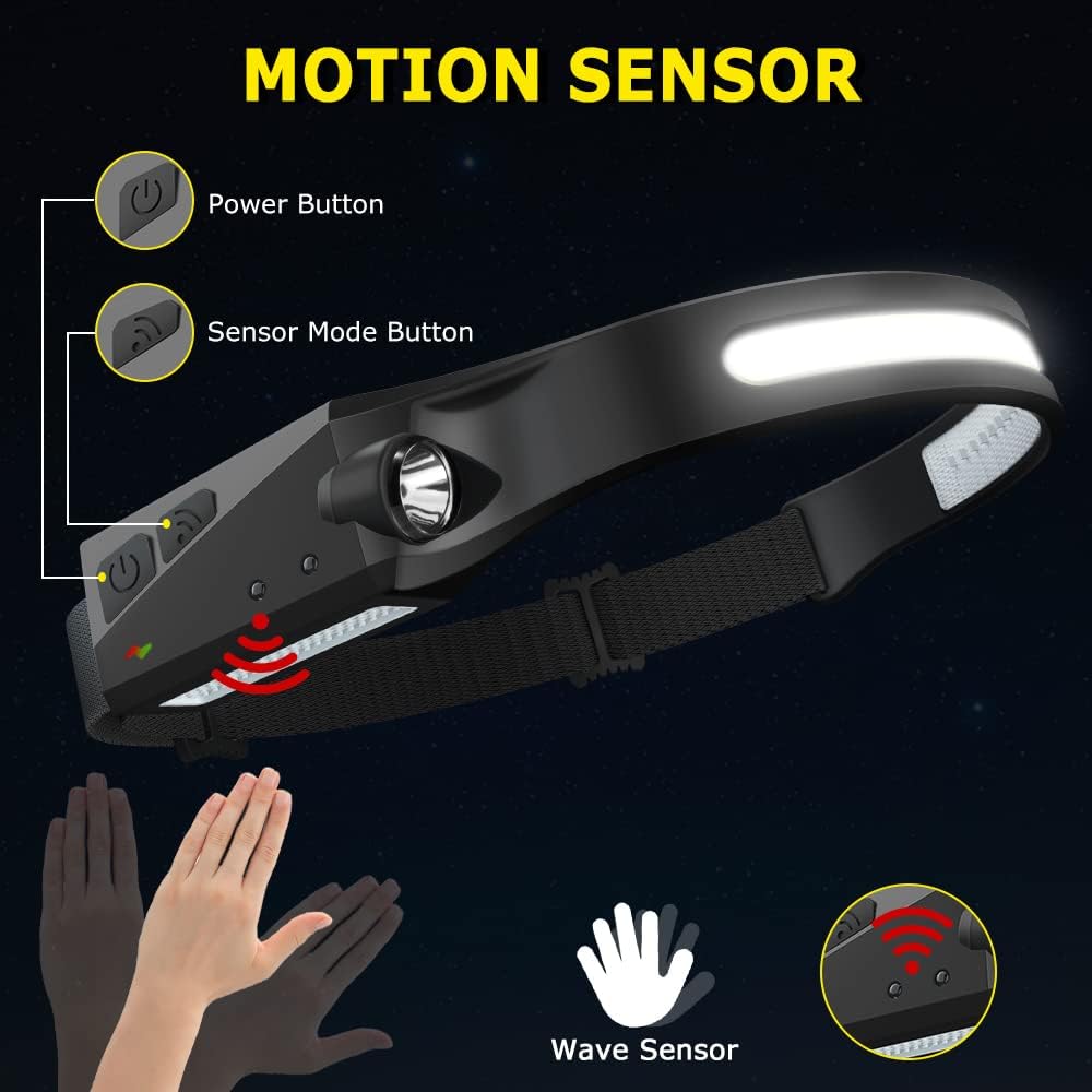 WopkDupk 3PCS Rechargeable Headlamp with 230 Wide Beam and Motion Sensor
