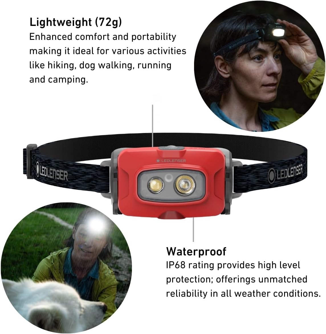 Red Sub Light Recharged LED Headlamp for Trail Use Small Waterproof