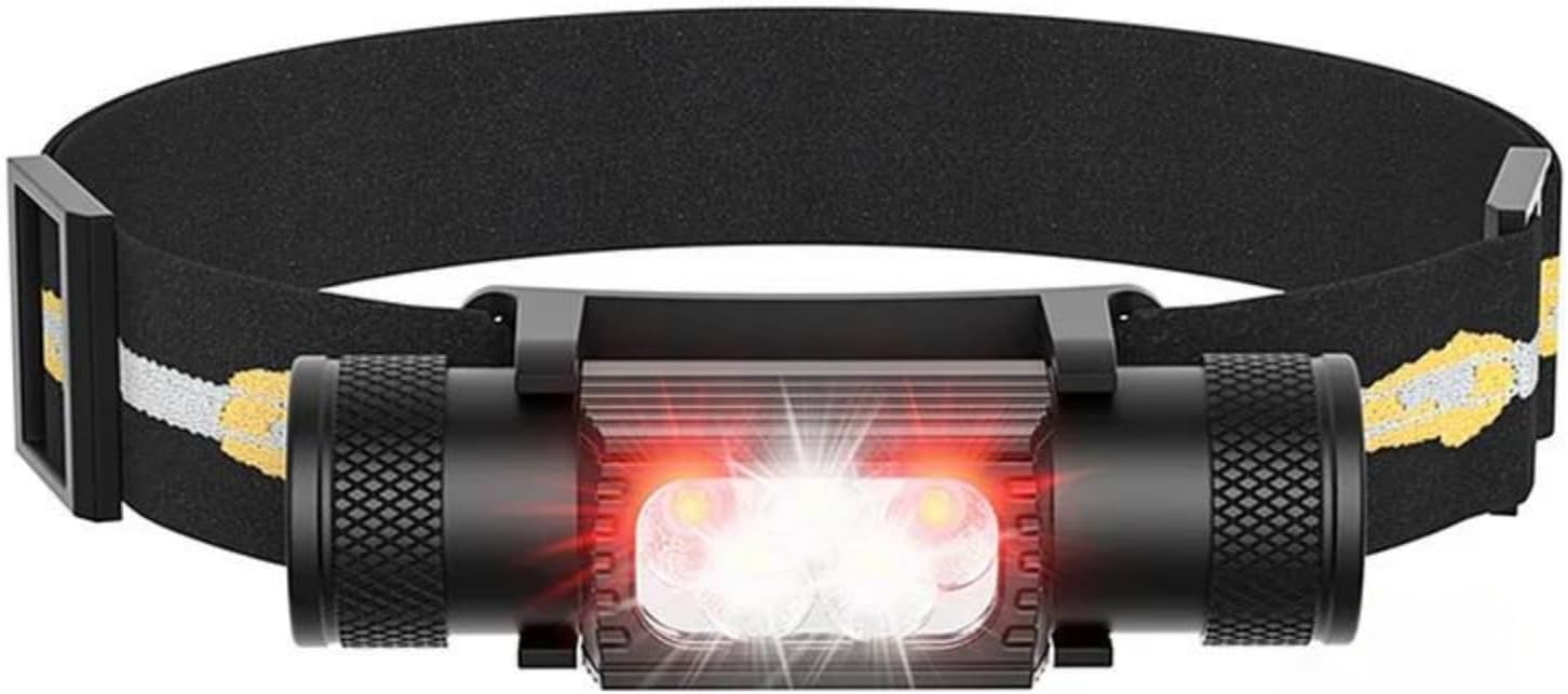 Bright Rechargeable Eco-Friendly Headlamp for Camping and Hiking