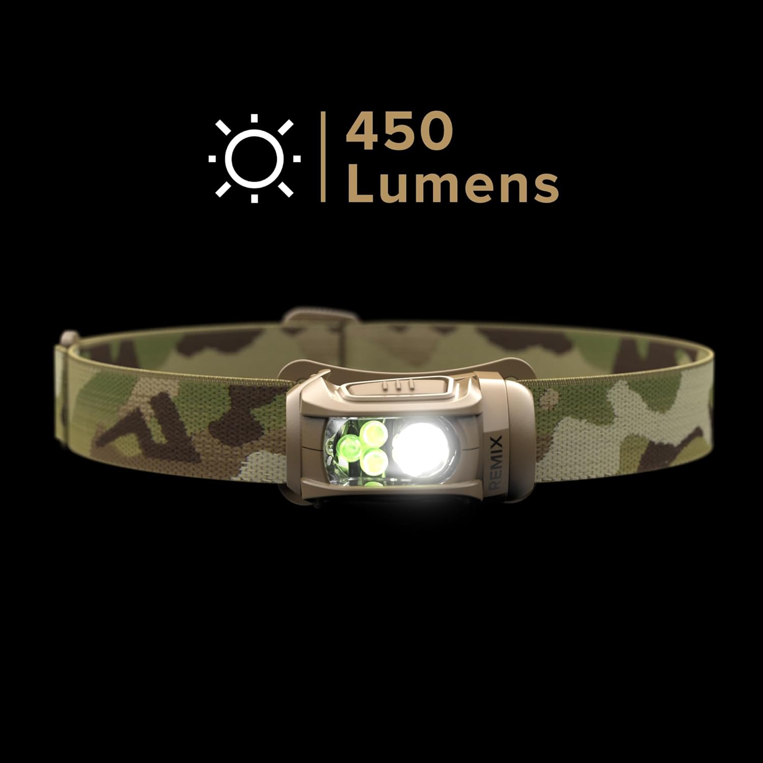 Rugged LED Headlamp for Exploration