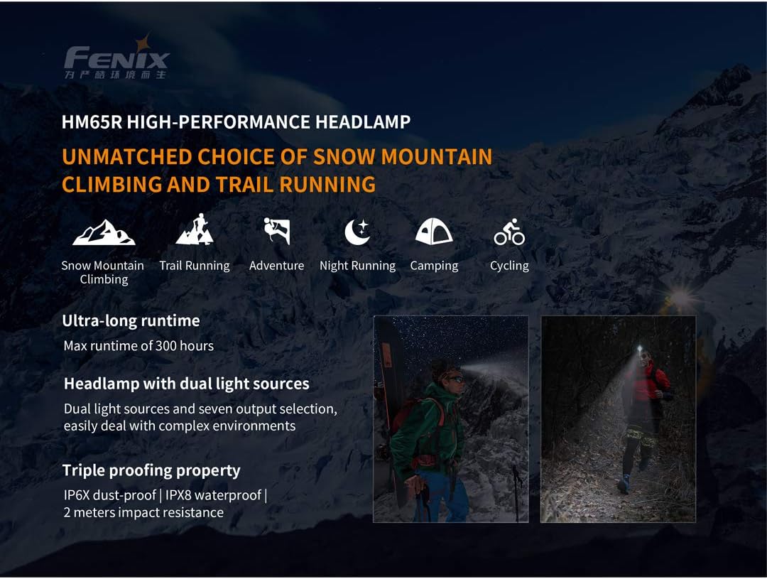 Fenix HM65R Dual Beam Headlamp Spot and Flood Light Rechargeable with Lumen Organizer
