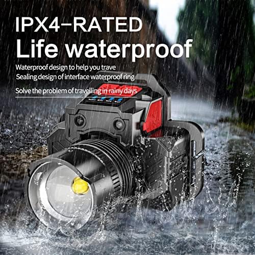 Rechargeable LED Headlamp with 90-Degree Adjustment