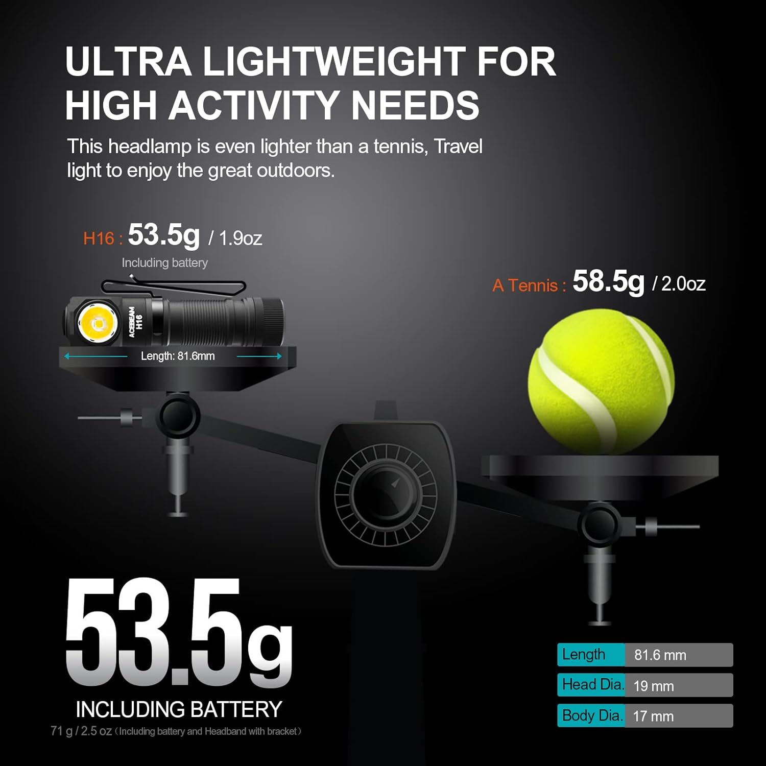 Perfect for Outdoor Use Bright Durable and Comfortable