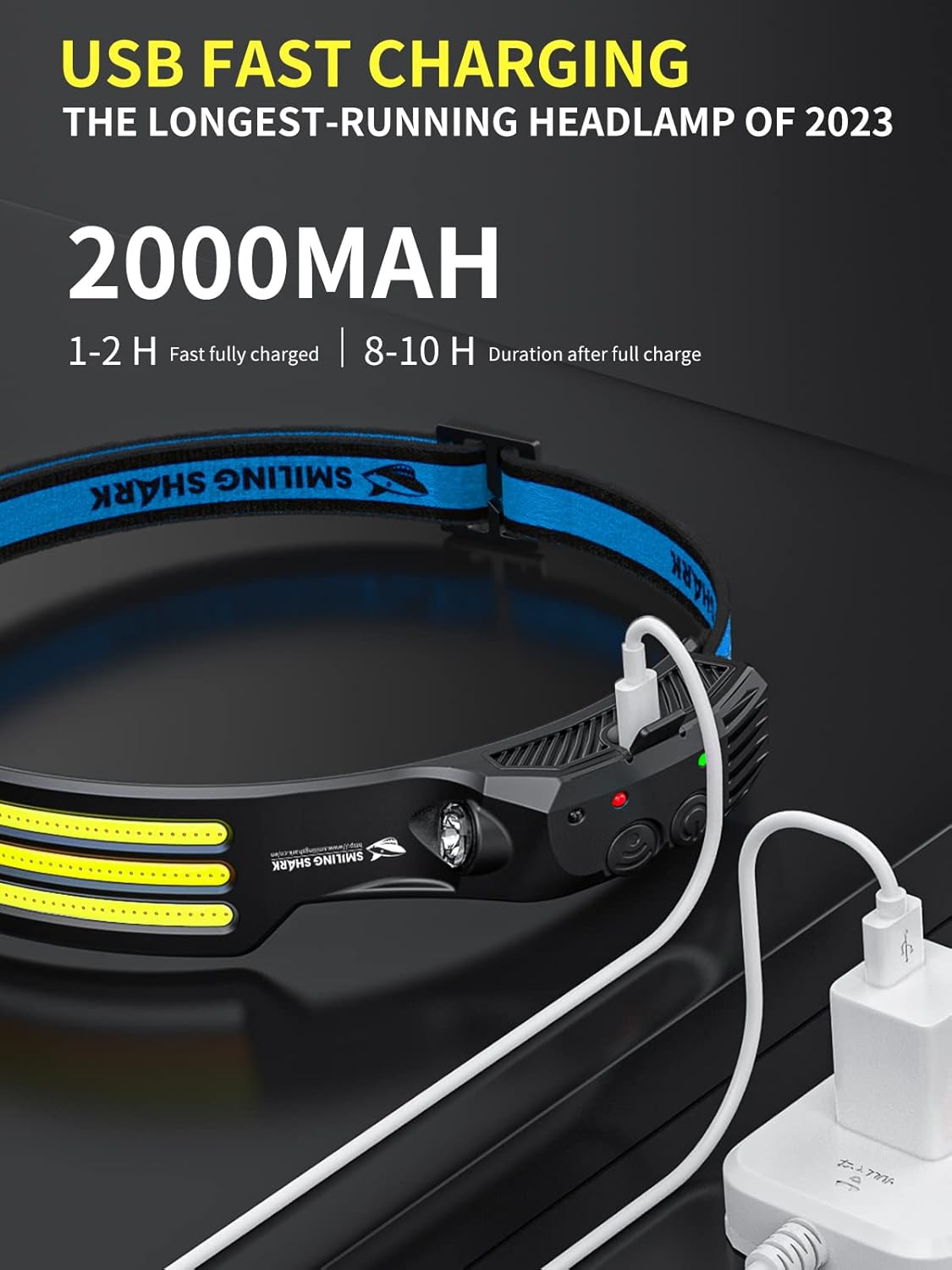 Smiling Shark Headlamp Rechargeable
