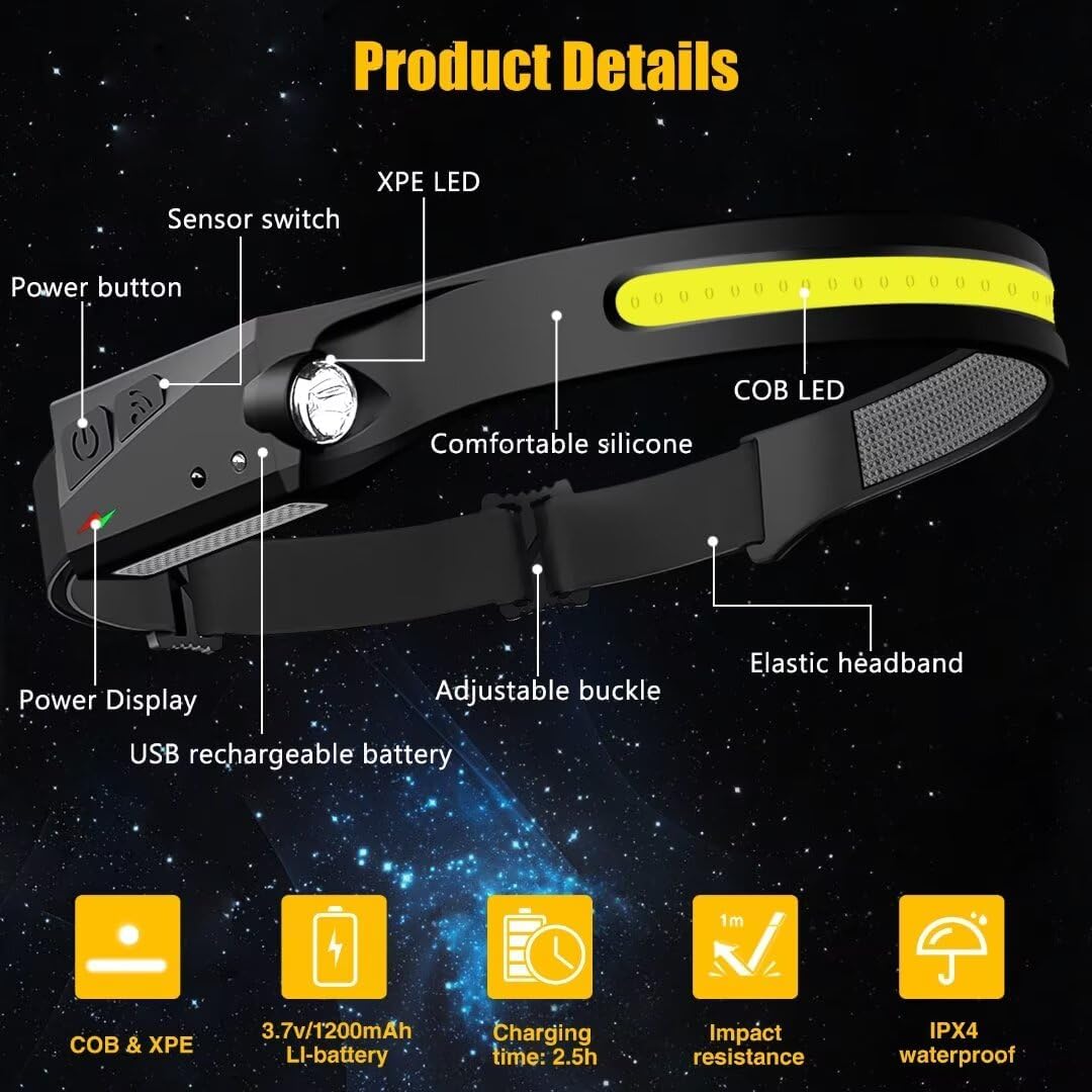 230 Wide Beam Headlamp with Motion Sensor Rechargeable camping accessory