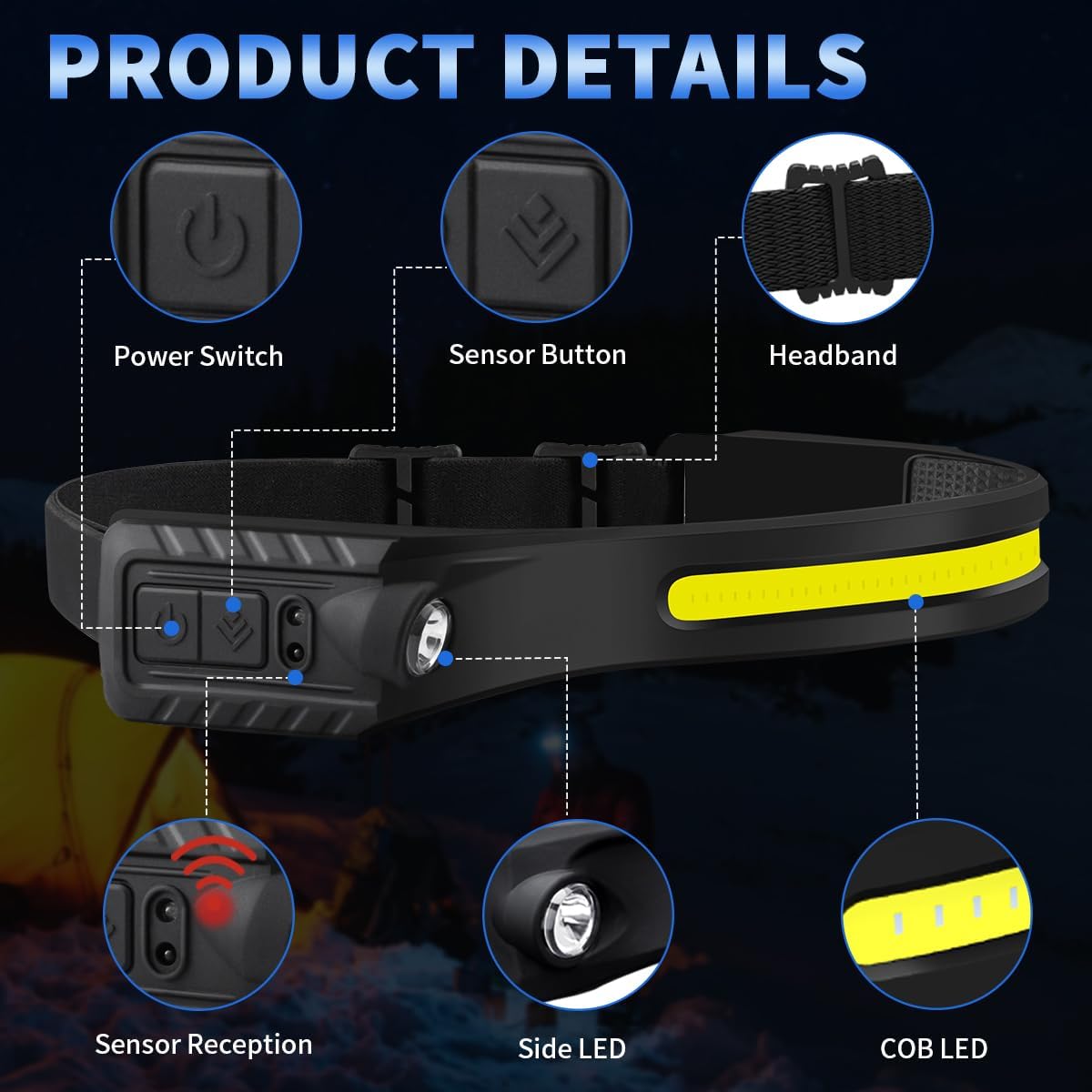 ZioeYiue 5Pack Rechargeable Headlamps with 230 Wide Beam and Motion Sensor