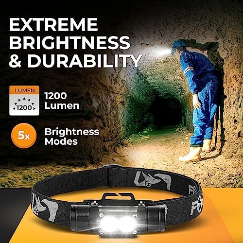 18650 Rechargeable Headlamp