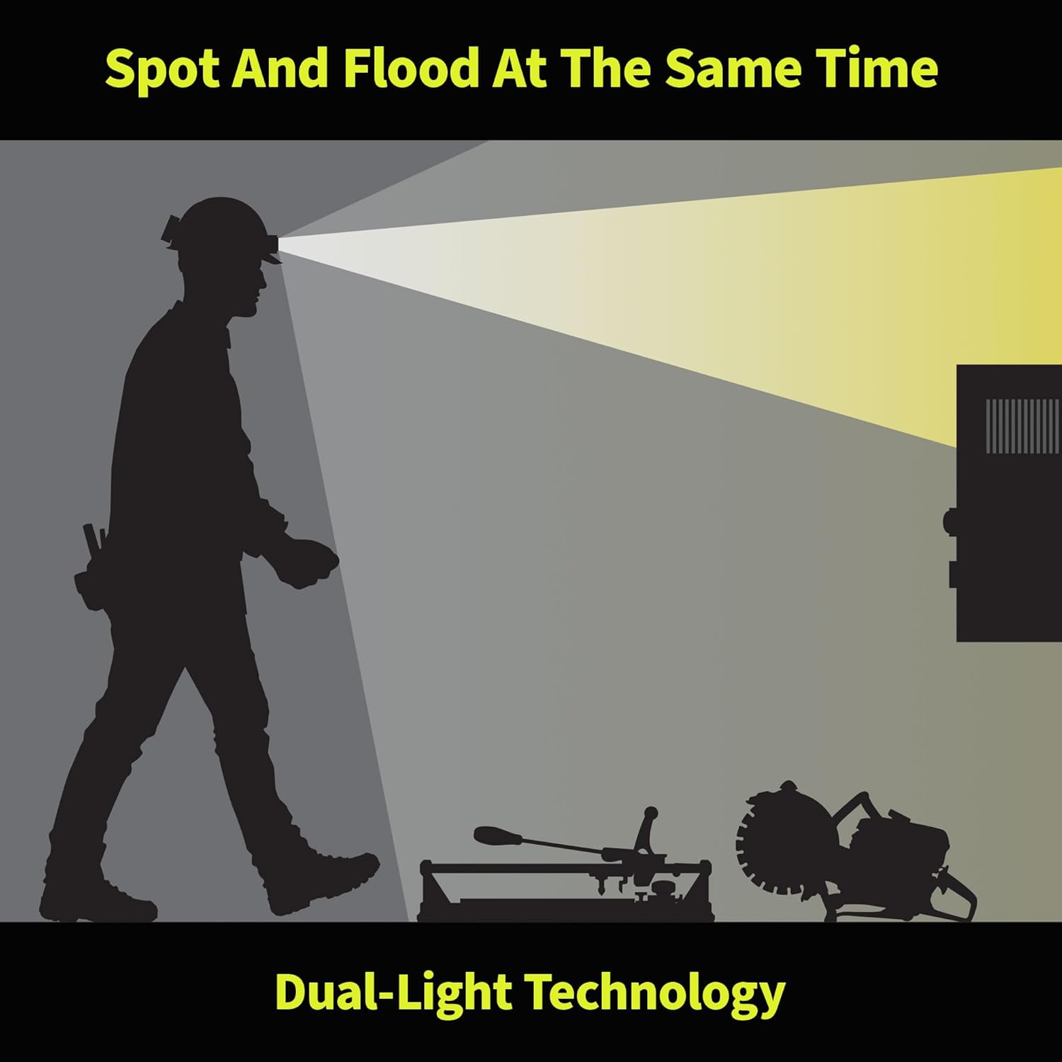 Two-in-One Dual Lighting Headlamp with 220 Lumens