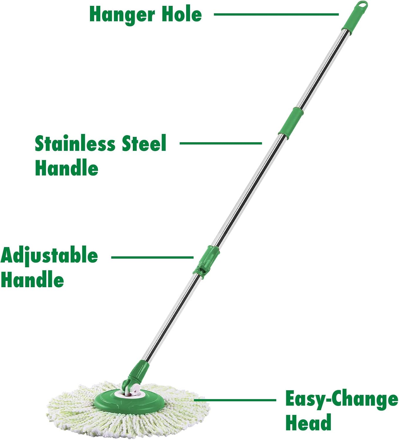 Libman Spin Mop 16Diameter Refill