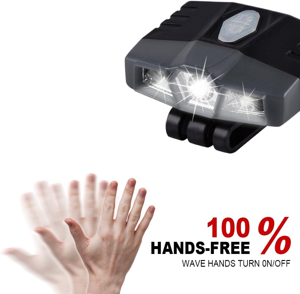 LHOTSE Ultra Bright Mini Clip-On LED Cap Light