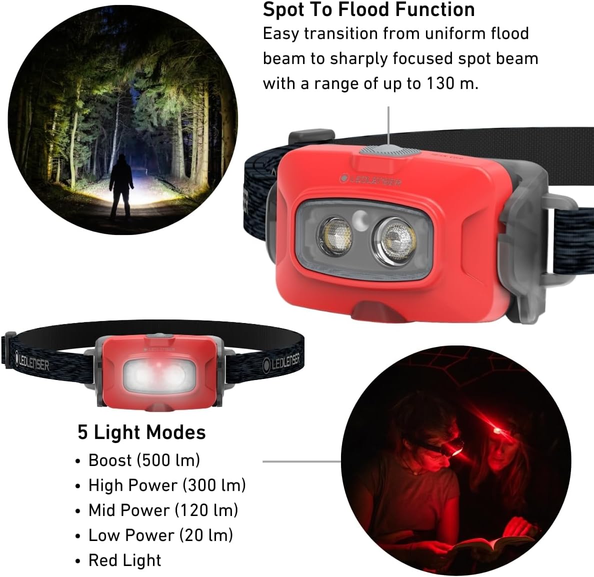 Red Sub Light Recharged LED Headlamp for Trail Use Small Waterproof