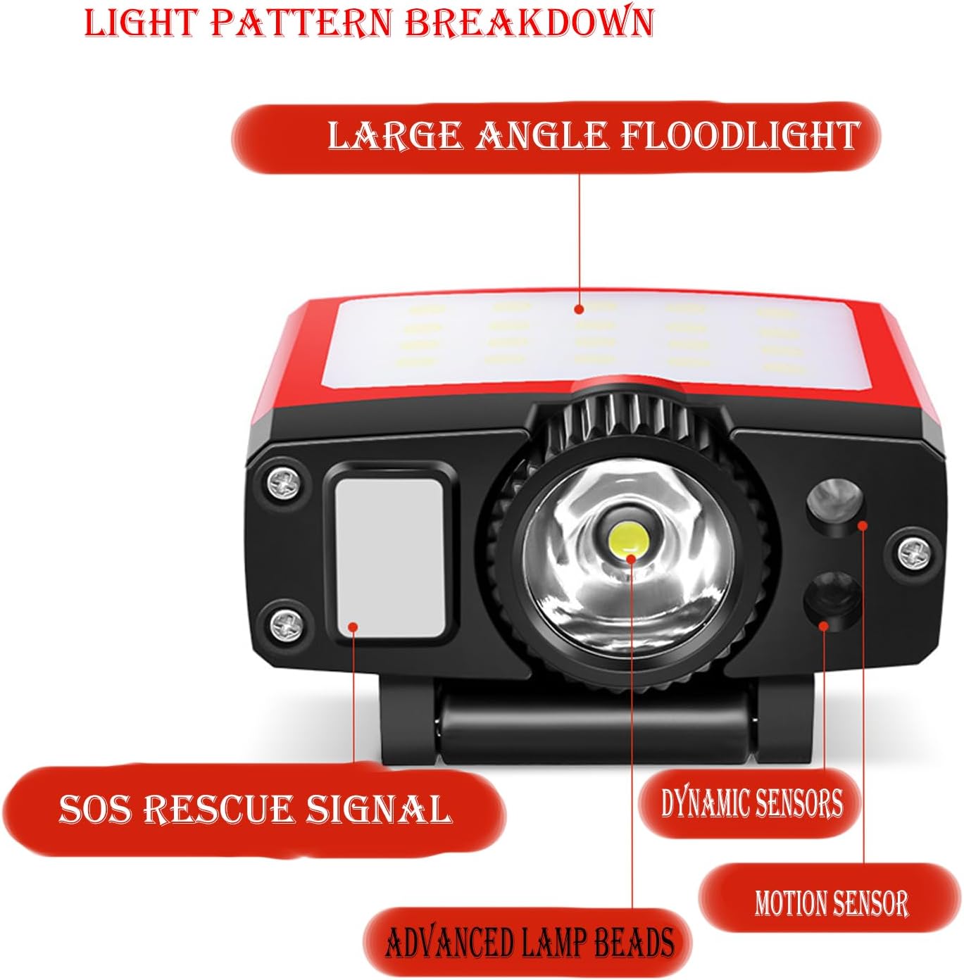 UMIONESet of Two Clip-On 800 Lumen Hat Lights with Motion Sensor