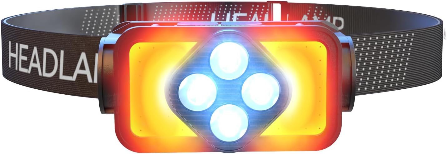 2500 Lumens Rechargeable Headlamp