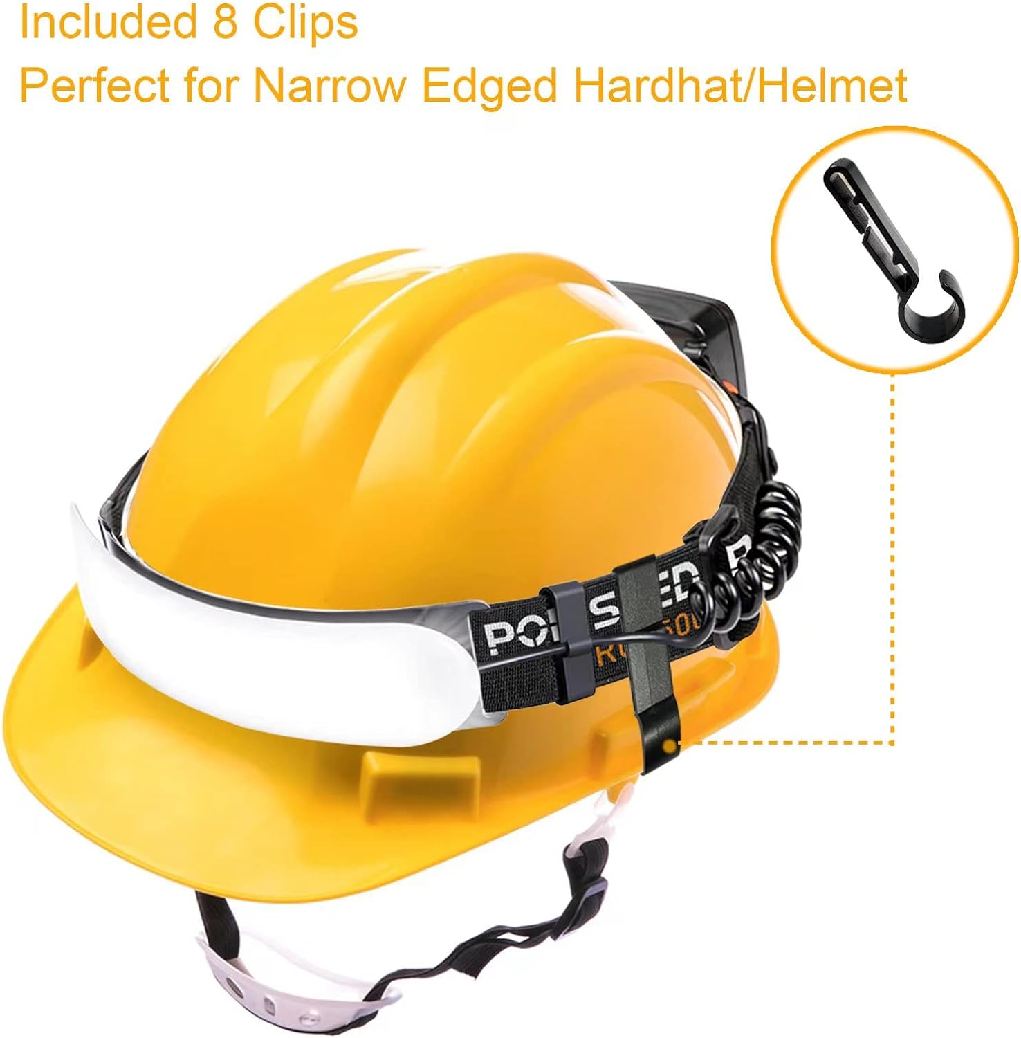 Bright 1500 Lumens Rechargeable Headlamp