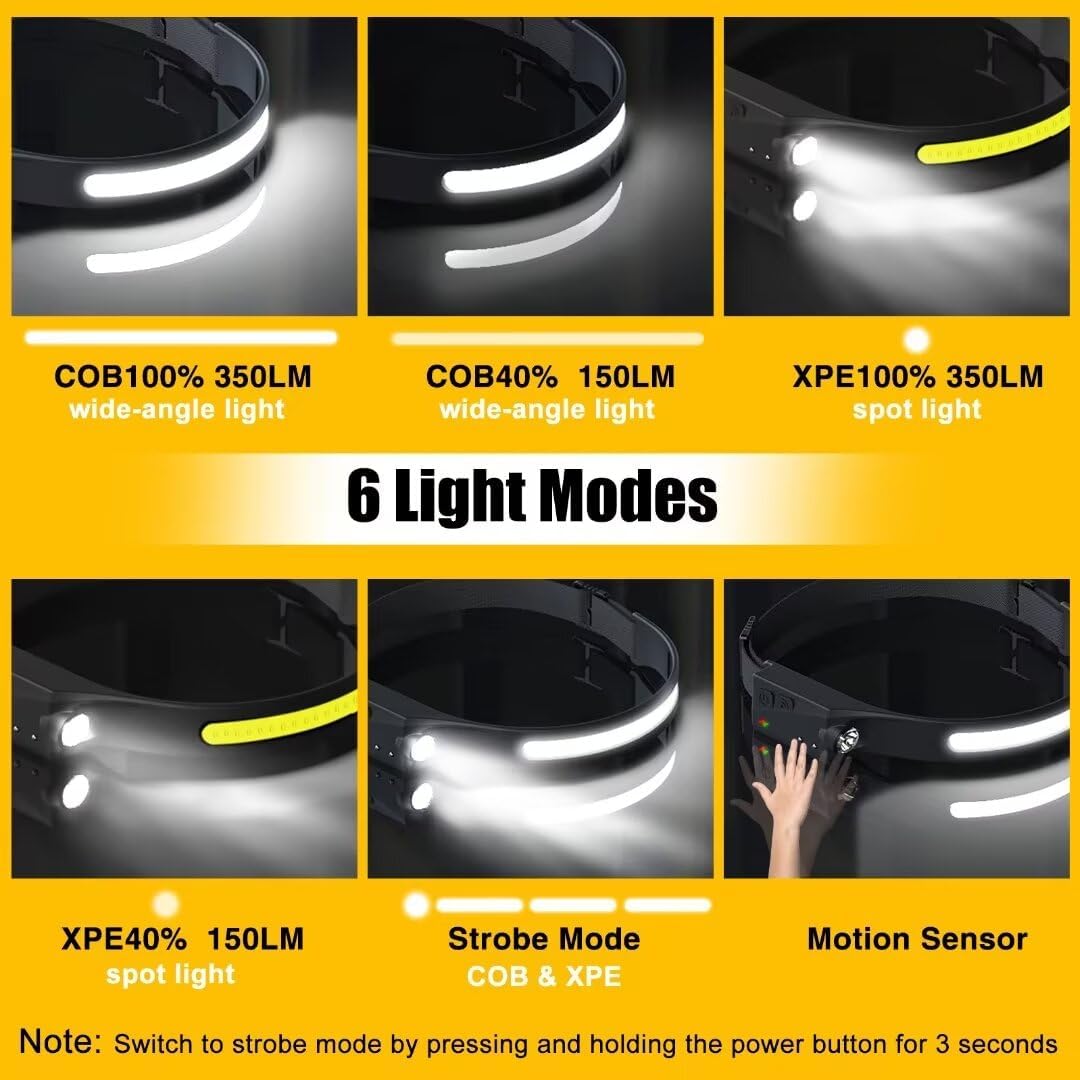 230 Wide Beam Headlamp with Motion Sensor Rechargeable camping accessory