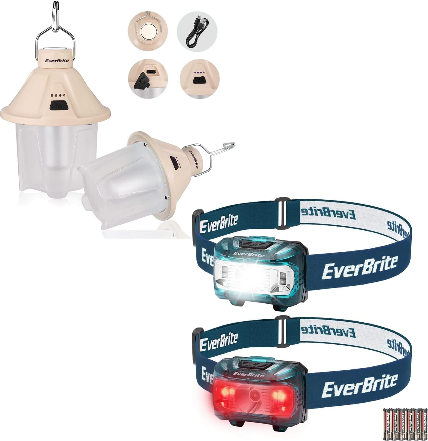 EverBrite Headlamp 450LM - Your Outdoor Lighting Solution