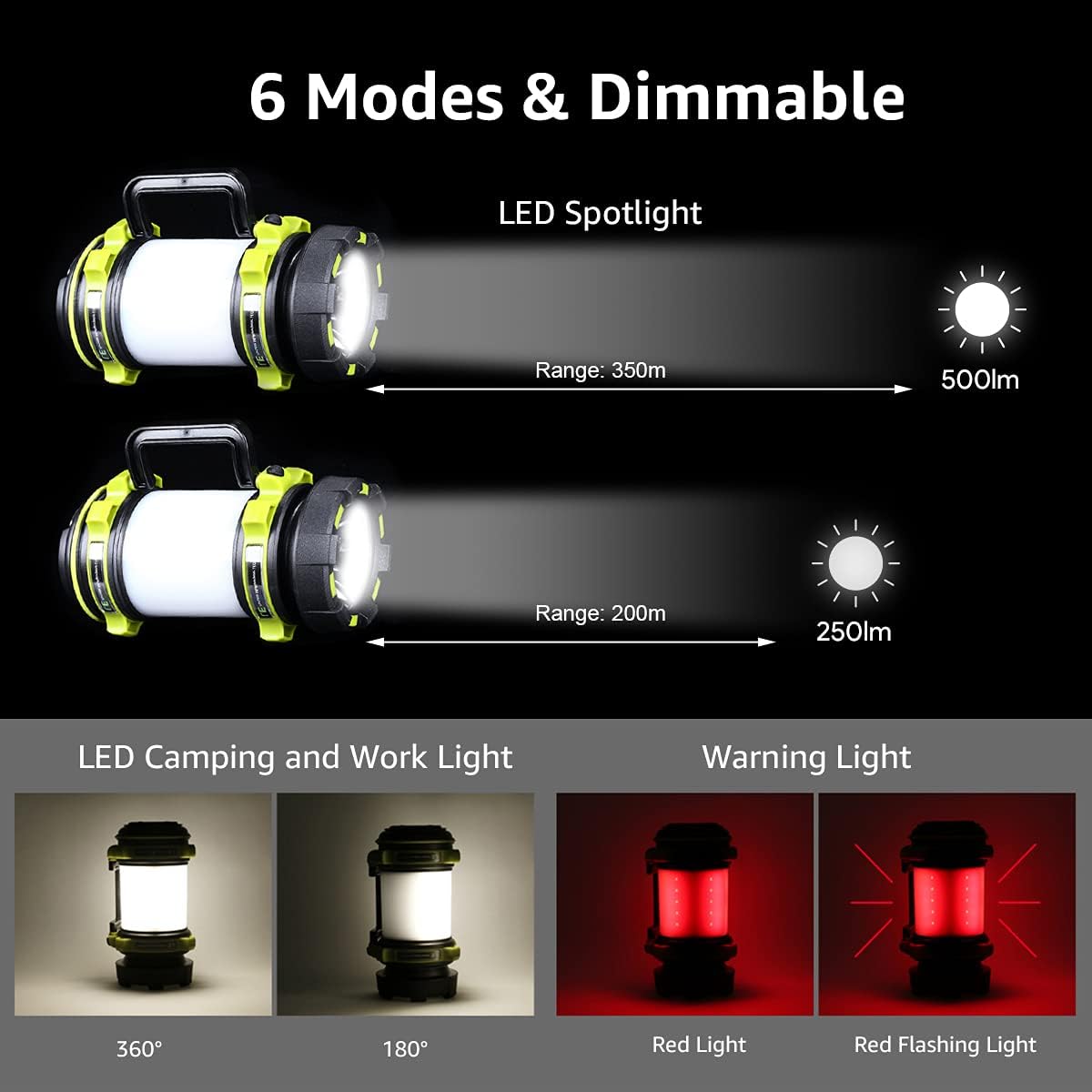 500LM LED Camping Lantern with Built-in Battery