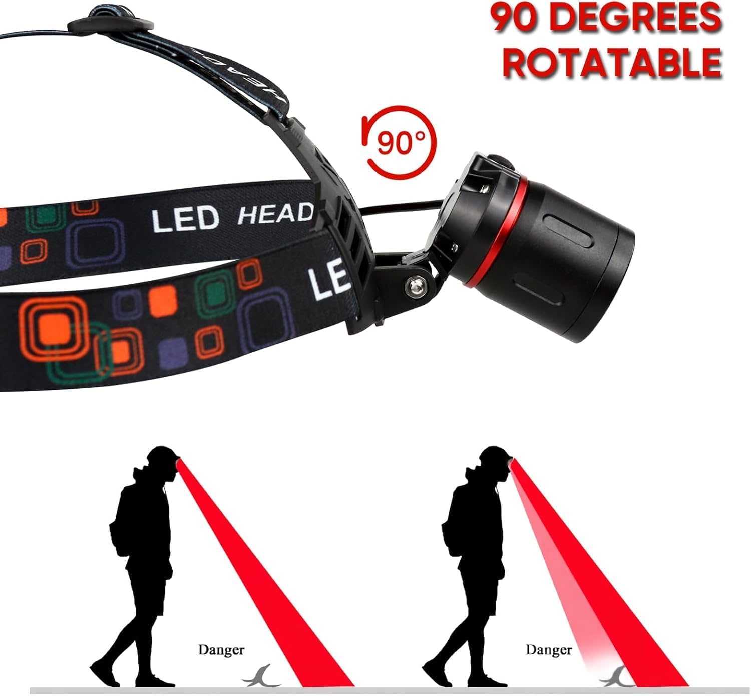 XLENTGEN Red Light Hunting Headlamp - Rechargeable Red LED 3 Modes