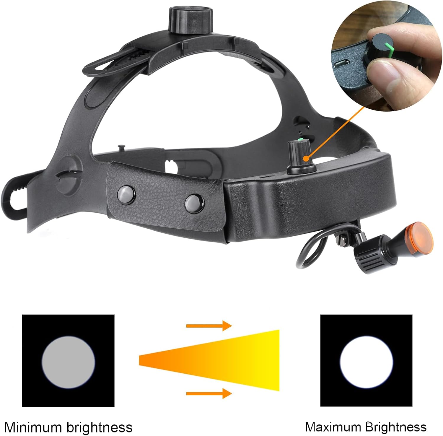 3W LED Headlight