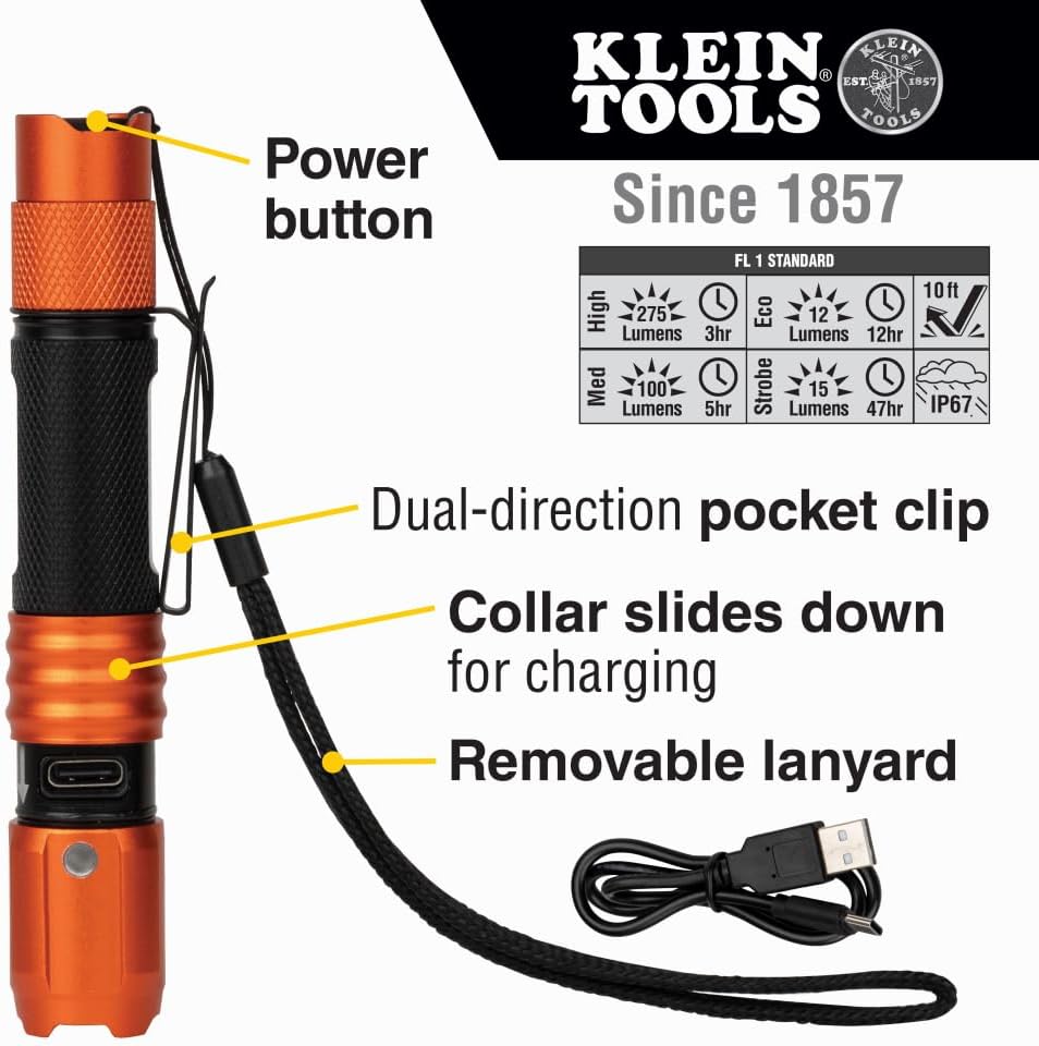 Klein Tools 80079 Headlamp Kit