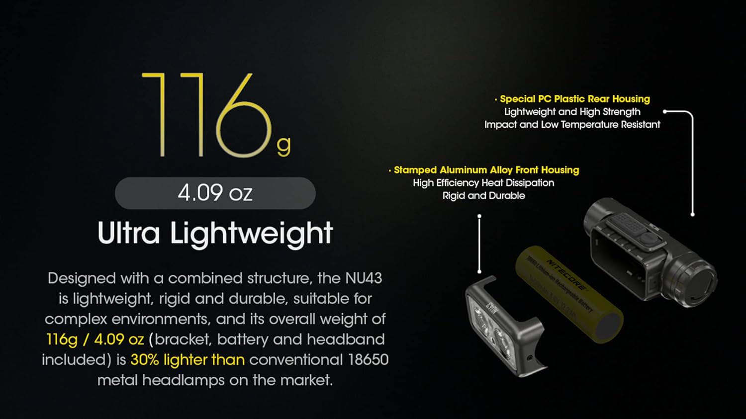 Nitecore NU43 Ultimate Camping Light