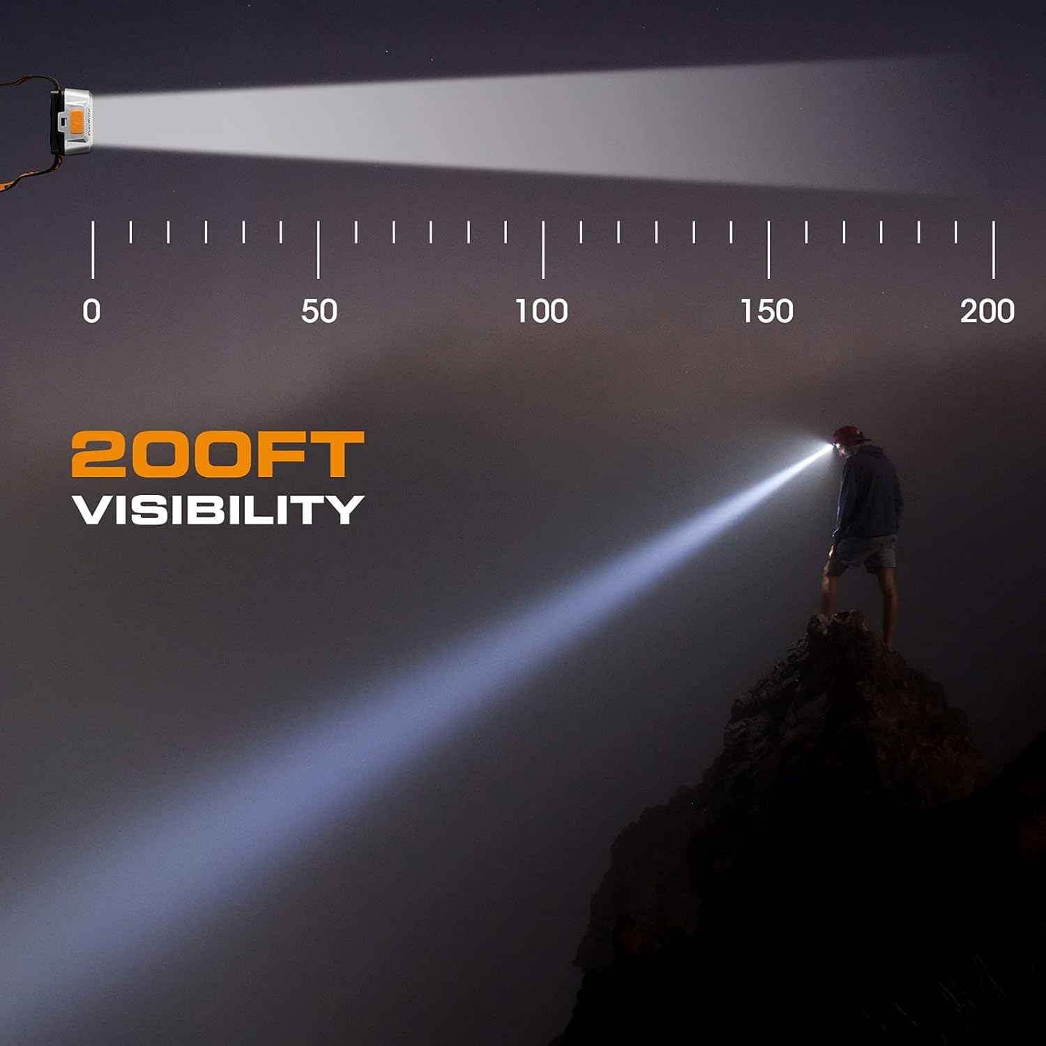 EverBrite 5 Pack LED Headlamp with 400 Lumens Flashlight