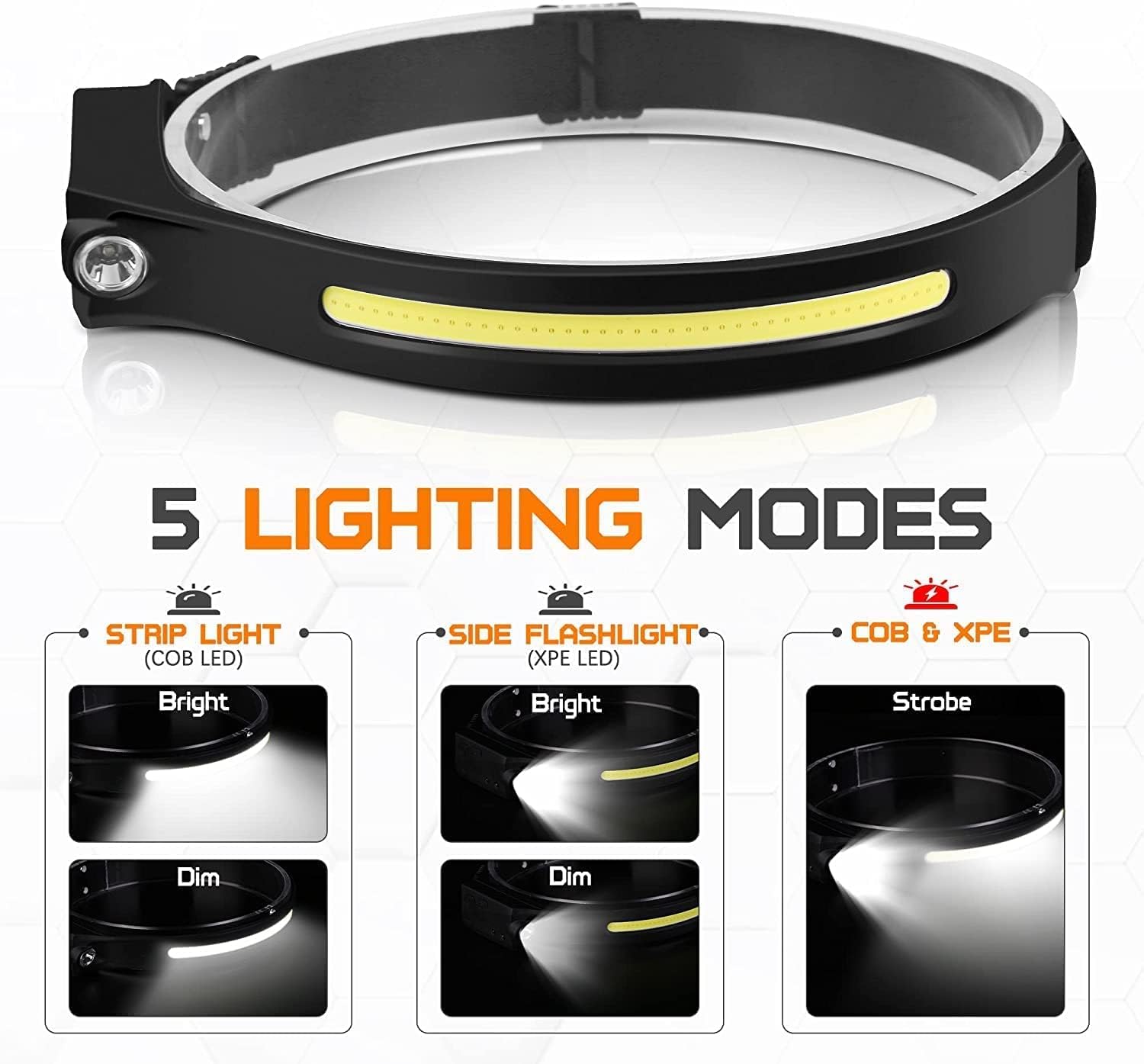 3-Piece Rechargeable LED Headlamp Set with 230 Beam