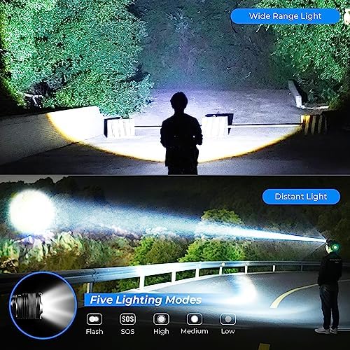 100000 Lumens Adjustable Rechargeable Headlamp