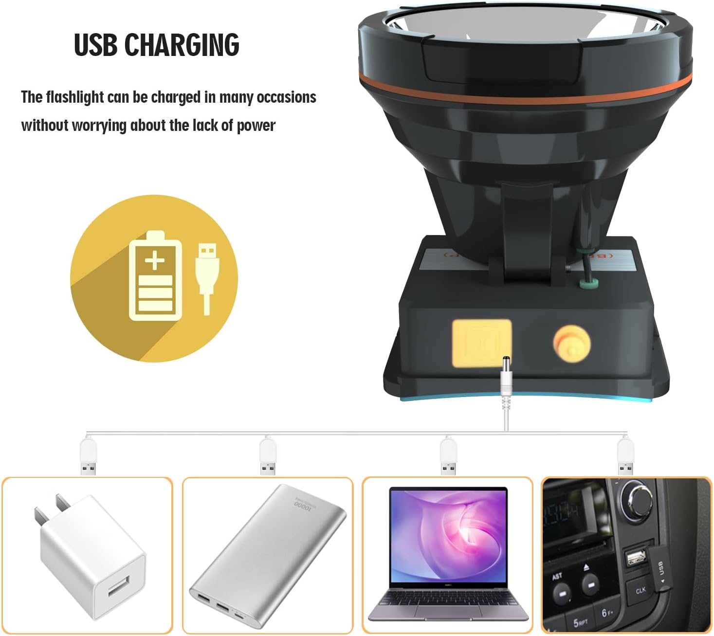 Portable LED Spotlight