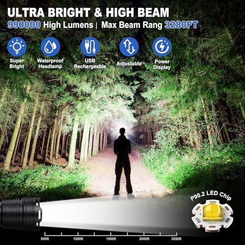 Rechargeable Headlamp 990000 Lumens Waterproof