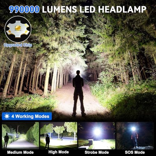 Cinlinso 990000 Lumens 90 Adjustable Headlamp