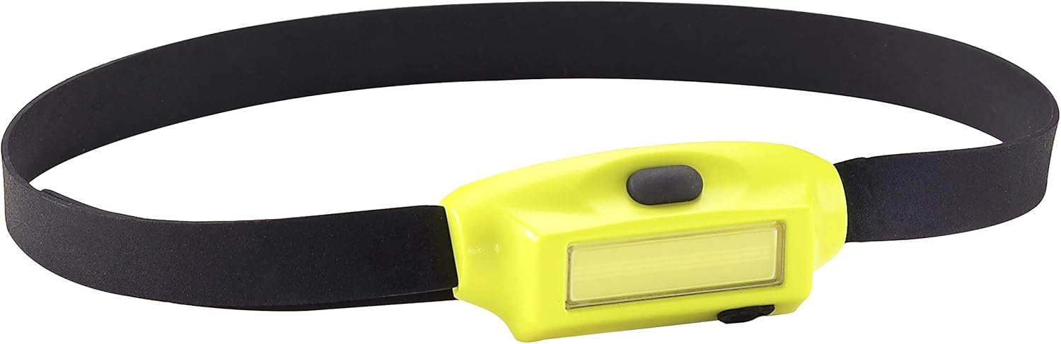 Ultra Bright Reusable Headlamp