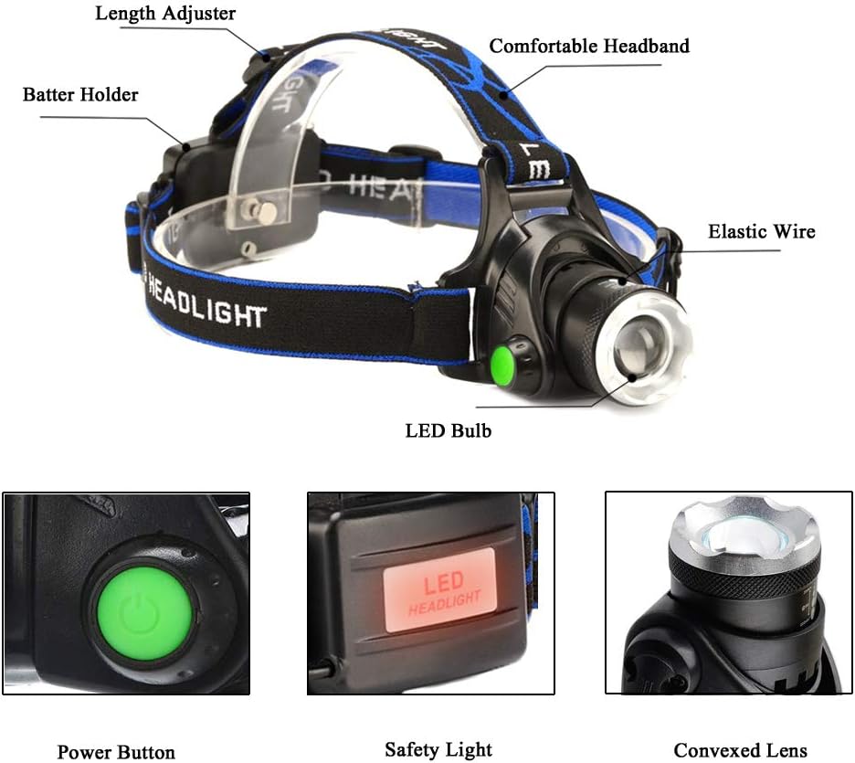 AuKvi Red Light Headlamp