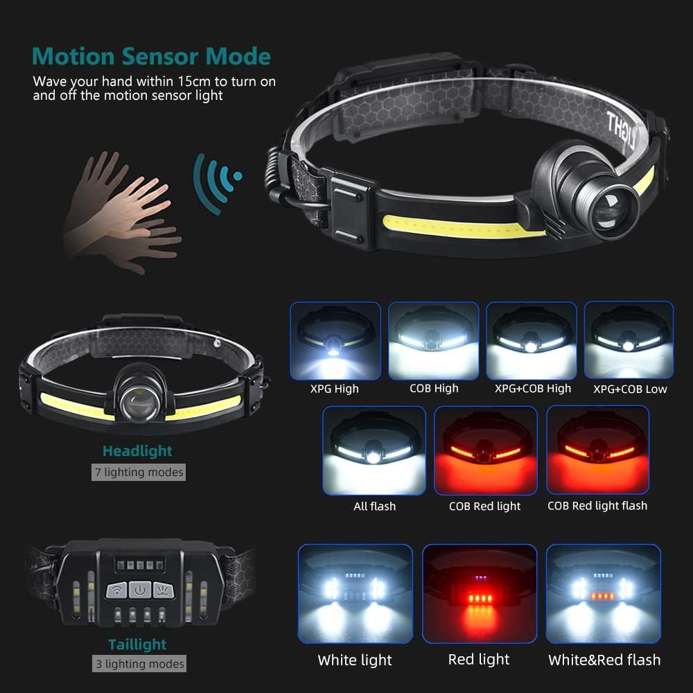 MiXXAR Ultimate 7Mode XPGCOB Sensor Headlamp