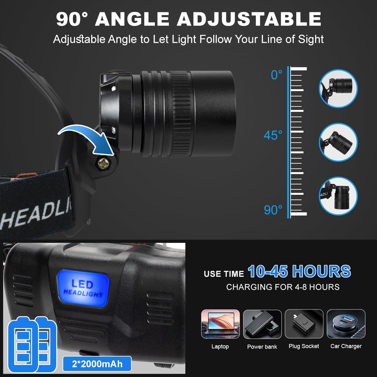 100000 Lumens LED Headlamp with Rechargeable Battery
