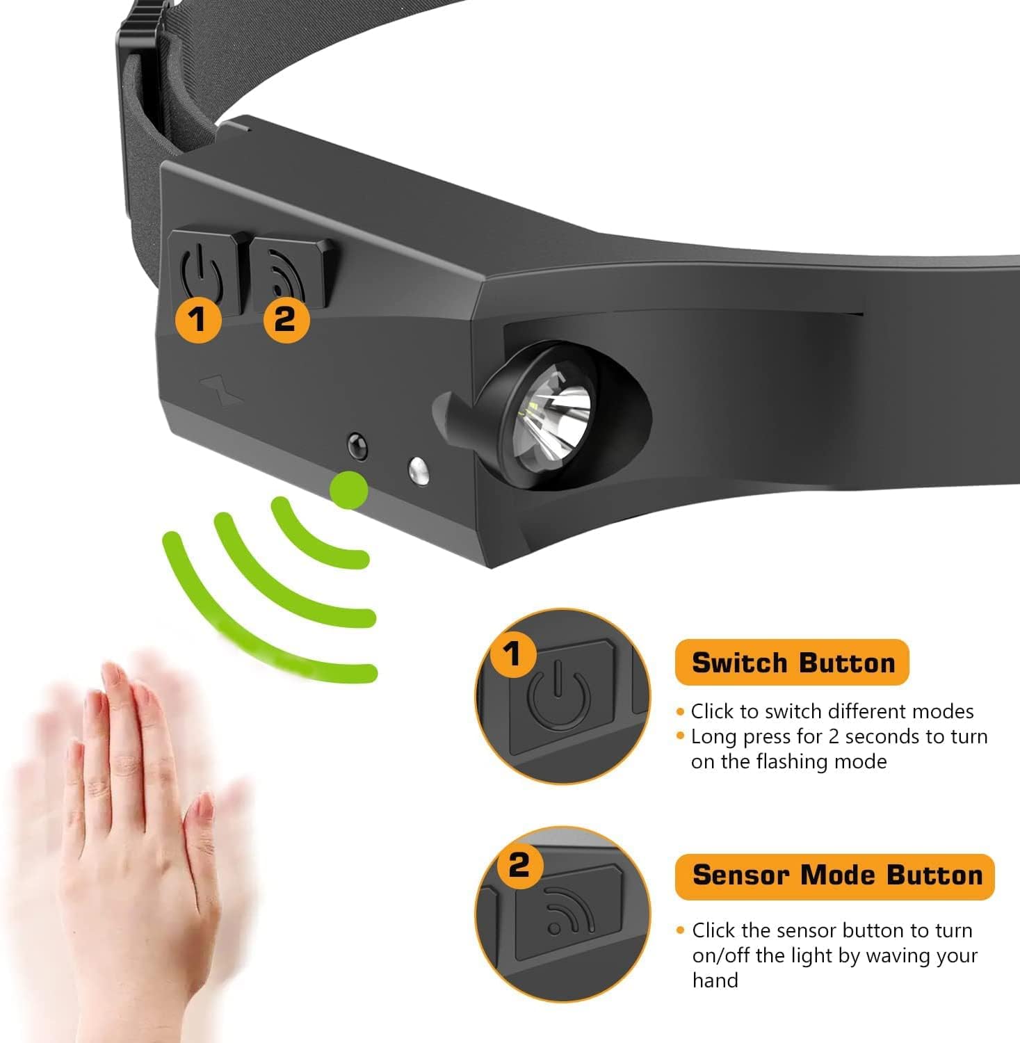 3-Piece Rechargeable LED Headlamp Set with 230 Beam