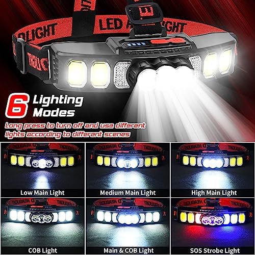 UV Protection and 6 Modes Headlamp