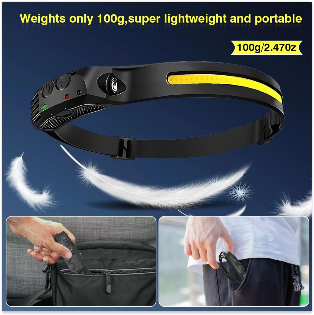 Rechargeable Forehead Headlamp 2000mAh with 230 Wide Beam