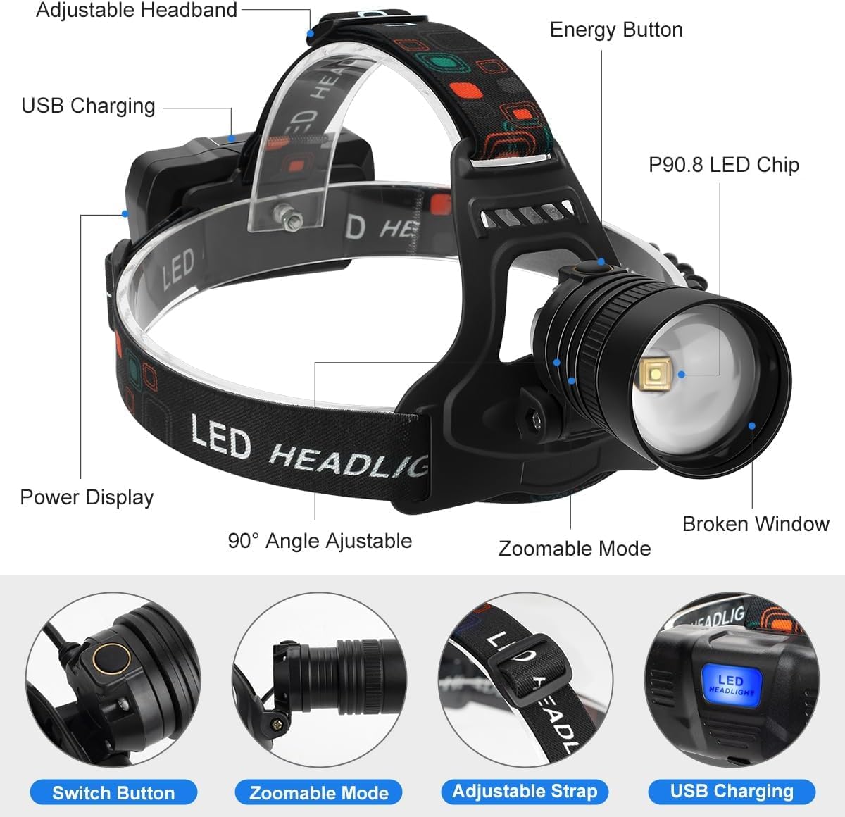 100000 Lumens LED Headlamp with Rechargeable Battery