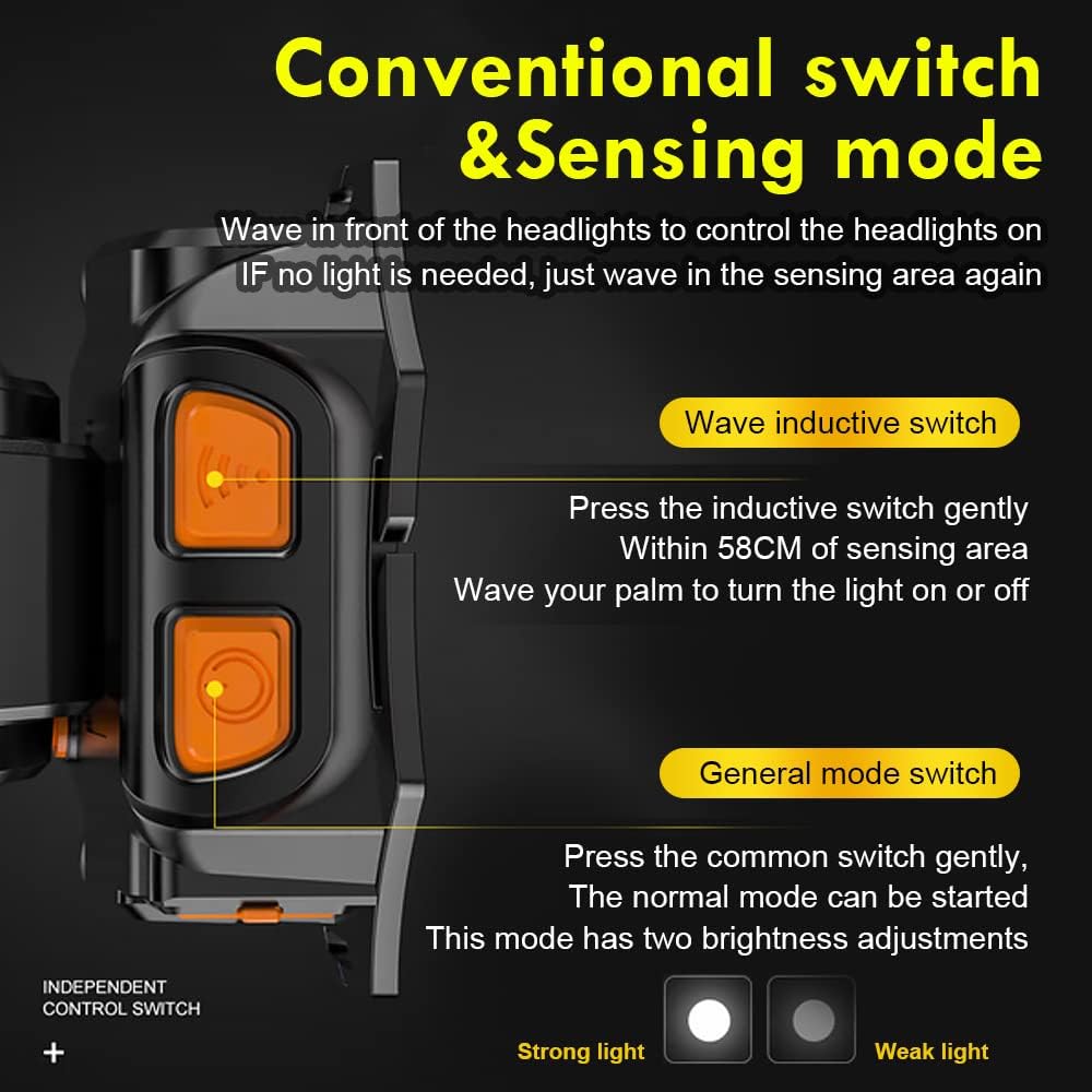 UltraBright portable hunting light unquestionable